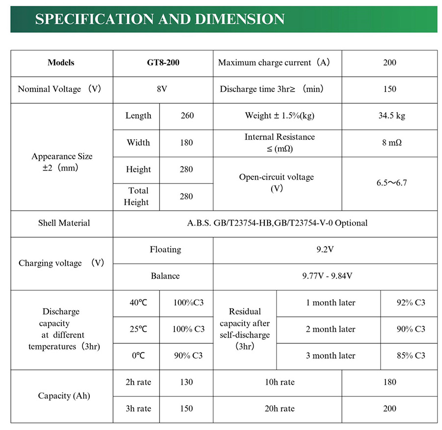 Thông số kĩ thuật ắc quy Green Tech 8v 150Ah